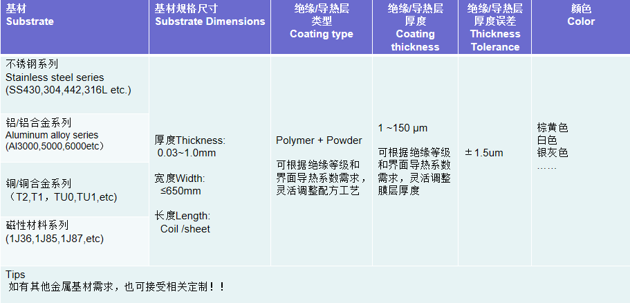 百乐博(中国游)官方网站