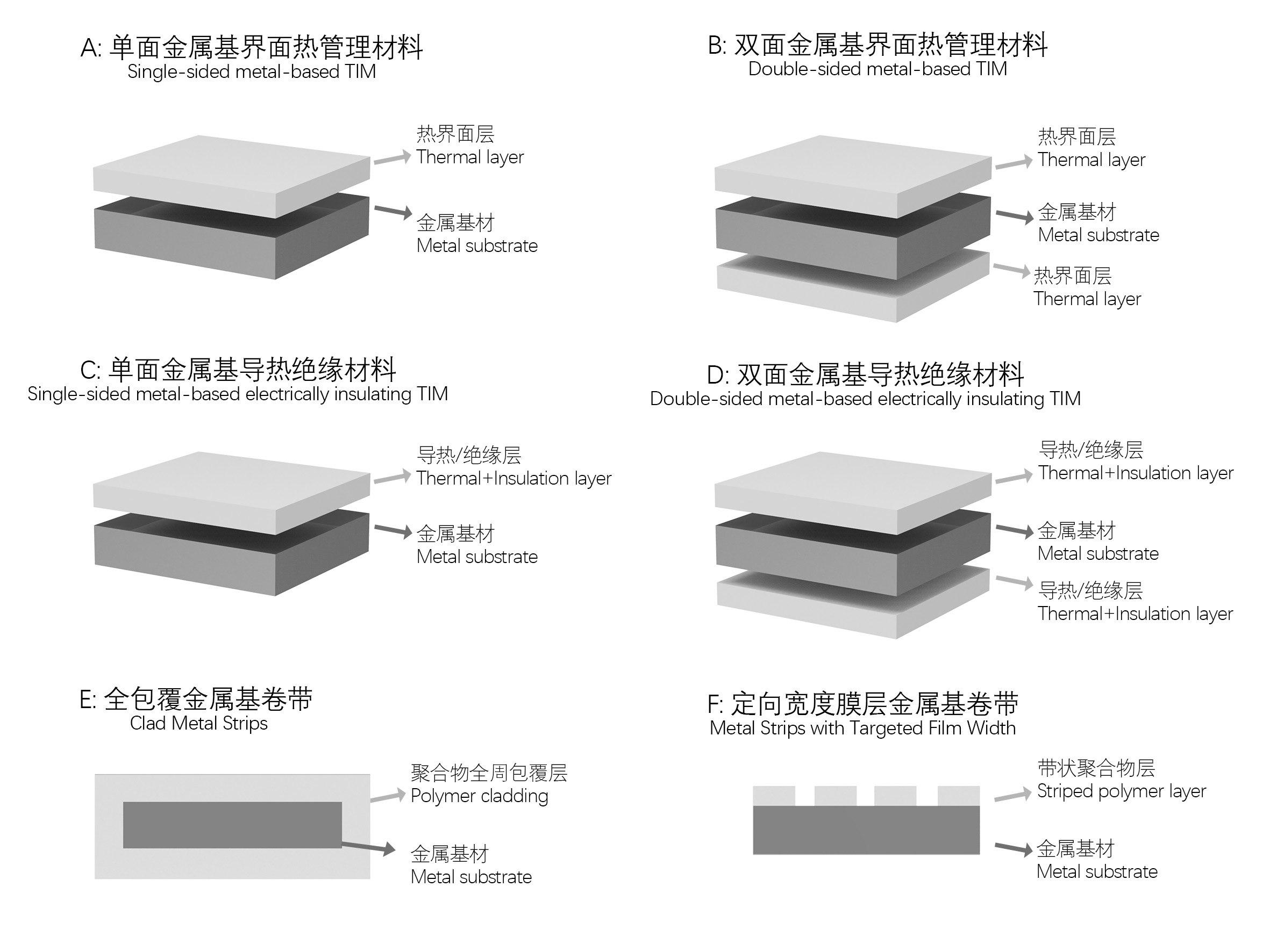 百乐博(中国游)官方网站